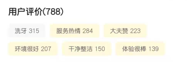 洗牙潔牙用戶評(píng)價(jià)